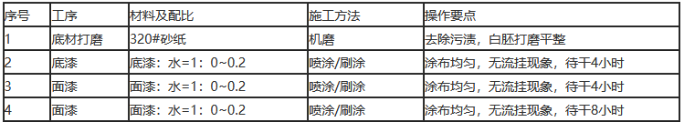 今晚二肖必中